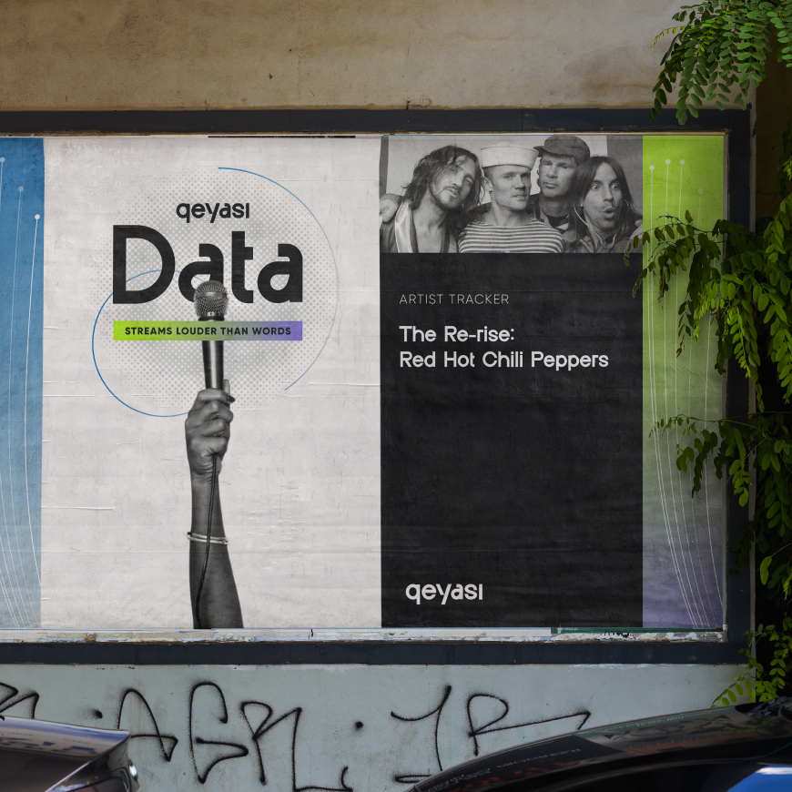 Poster series in an urban setting